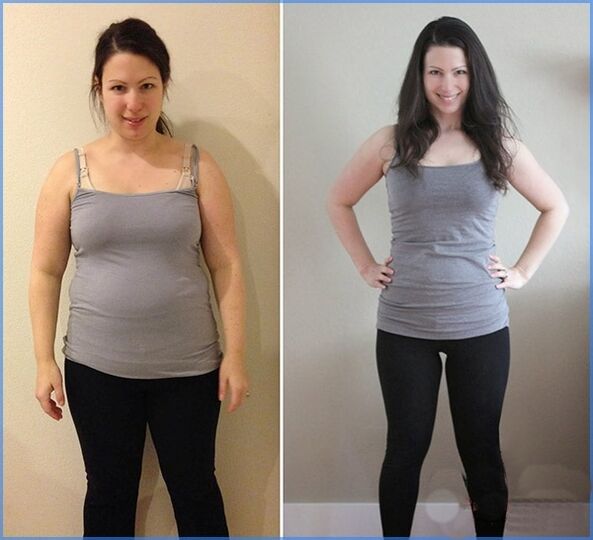 Girl before and after following an effective shake diet