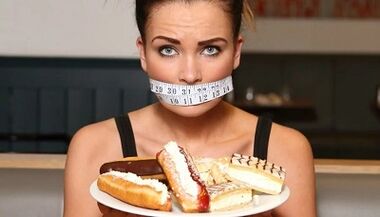 The essence of the ketogenic diet to lose weight.