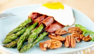 how to lose weight on a ketogenic diet